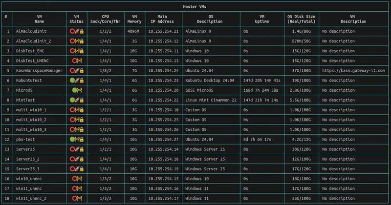 management screenshot 1
